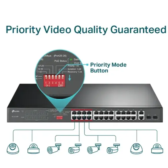 სვიჩი TP-link TL-SL1226P 24-Port 10/100Mbps + 2-Port Gigabit Rackmount Switch with 24-Port PoE+, 4 image - TechMall.geსვიჩი TP-link TL-SL1226P 24-Port 10/100Mbps + 2-Port Gigabit Rackmount Switch with 24-Port PoE+, 4 image - TechMall.ge ,სვიჩი TP-link TL-SL1226P 24-Port 10/100Mbps + 2-Port Gigabit Rackmount Switch with 24-Port PoE+, 4 image - TechMall.ge