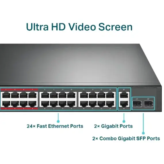 სვიჩი TP-link TL-SL1226P 24-Port 10/100Mbps + 2-Port Gigabit Rackmount Switch with 24-Port PoE+, 2 image - TechMall.geსვიჩი TP-link TL-SL1226P 24-Port 10/100Mbps + 2-Port Gigabit Rackmount Switch with 24-Port PoE+, 2 image - TechMall.ge ,სვიჩი TP-link TL-SL1226P 24-Port 10/100Mbps + 2-Port Gigabit Rackmount Switch with 24-Port PoE+, 2 image - TechMall.ge
