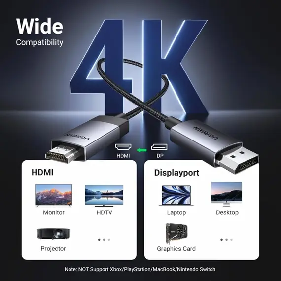 ვიდეო კაბელი UGREEN DP119 (15774), 4K, DisplayPort to HDMI, 2m, Grey/Black, 3 image - TechMall.geვიდეო კაბელი UGREEN DP119 (15774), 4K, DisplayPort to HDMI, 2m, Grey/Black, 3 image - TechMall.ge ,ვიდეო კაბელი UGREEN DP119 (15774), 4K, DisplayPort to HDMI, 2m, Grey/Black, 3 image - TechMall.ge
