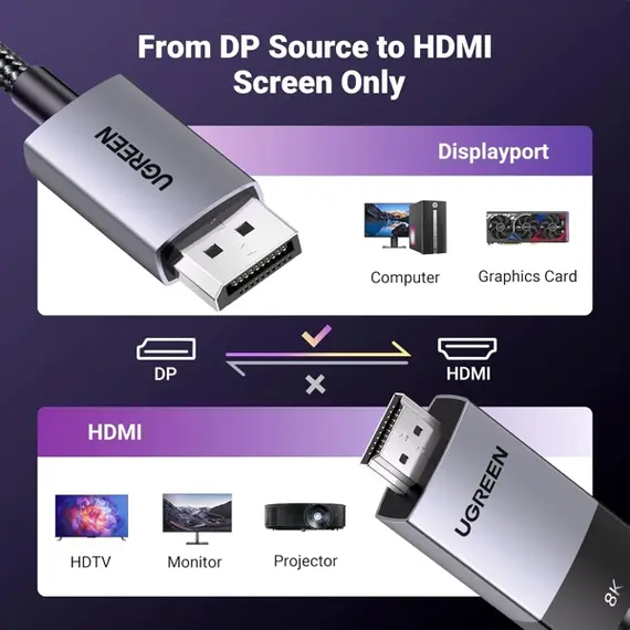 ვიდეო კაბელი UGREEN DP115 (80397), 8K, DisplayPort to HDMI, 2m, Grey, 4 image - TechMall.geვიდეო კაბელი UGREEN DP115 (80397), 8K, DisplayPort to HDMI, 2m, Grey, 4 image - TechMall.ge ,ვიდეო კაბელი UGREEN DP115 (80397), 8K, DisplayPort to HDMI, 2m, Grey, 4 image - TechMall.ge