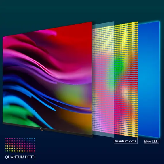 ტელევიზორი Thomson 65QG4S14 QLED, 65", 4K UHD, Smart TV, HDMI, USB, LAN, WIFI, BT, Black, 4 image - TechMall.geტელევიზორი Thomson 65QG4S14 QLED, 65", 4K UHD, Smart TV, HDMI, USB, LAN, WIFI, BT, Black, 4 image - TechMall.ge ,ტელევიზორი Thomson 65QG4S14 QLED, 65", 4K UHD, Smart TV, HDMI, USB, LAN, WIFI, BT, Black, 4 image - TechMall.ge