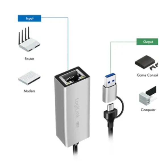 ადაპტერი Logilink UA0422 USB-A/-C to 2.5G Ethernet Adapter Grey, 3 image - TechMall.geადაპტერი Logilink UA0422 USB-A/-C to 2.5G Ethernet Adapter Grey, 3 image - TechMall.ge ,ადაპტერი Logilink UA0422 USB-A/-C to 2.5G Ethernet Adapter Grey, 3 image - TechMall.ge