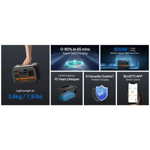 ელექტრო სადგური Bluetti AC2P, 230,4Wh, USB-C, USB-A, Power Station, Black, 7 image - TechMall.geელექტრო სადგური Bluetti AC2P, 230,4Wh, USB-C, USB-A, Power Station, Black, 7 image - TechMall.ge ,ელექტრო სადგური Bluetti AC2P, 230,4Wh, USB-C, USB-A, Power Station, Black, 7 image - TechMall.ge