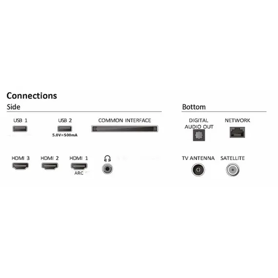 ტელევიზორი PHILIPS 40PFS6009/12, 4 image - TechMall.geტელევიზორი PHILIPS 40PFS6009/12, 4 image - TechMall.ge ,ტელევიზორი PHILIPS 40PFS6009/12, 4 image - TechMall.ge