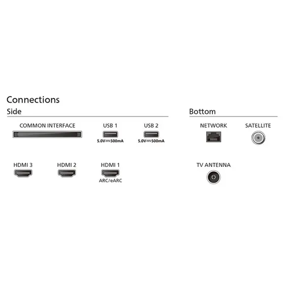ტელევიზორი PHILIPS 50PUS8009/12, 3 image - TechMall.geტელევიზორი PHILIPS 50PUS8009/12, 3 image - TechMall.ge ,ტელევიზორი PHILIPS 50PUS8009/12, 3 image - TechMall.ge