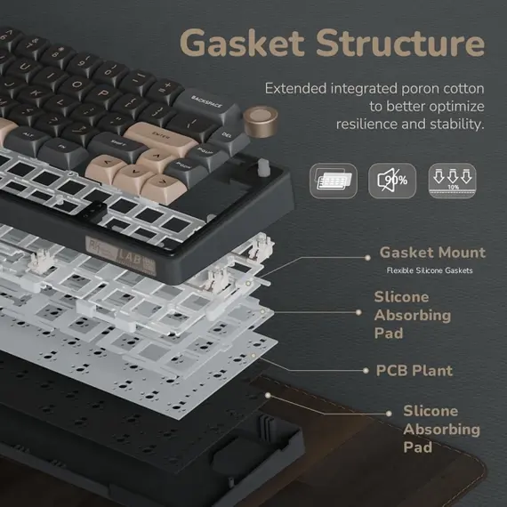 კლავიატურა Royal Kludge RK R65 RGB Mechanical Keyboard, Chartreuse switch, Hot Swappable, Type-C wired, Phantom, 3 image - TechMall.geკლავიატურა Royal Kludge RK R65 RGB Mechanical Keyboard, Chartreuse switch, Hot Swappable, Type-C wired, Phantom, 3 image - TechMall.ge ,კლავიატურა Royal Kludge RK R65 RGB Mechanical Keyboard, Chartreuse switch, Hot Swappable, Type-C wired, Phantom, 3 image - TechMall.ge