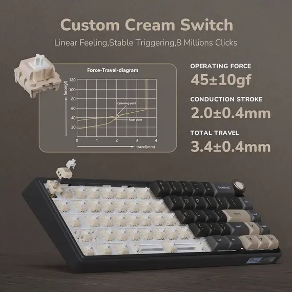 კლავიატურა Royal Kludge RK R65 RGB Mechanical Keyboard, Brown switch, Hot Swappable, Type-C wired, Phantom, 4 image - TechMall.geკლავიატურა Royal Kludge RK R65 RGB Mechanical Keyboard, Brown switch, Hot Swappable, Type-C wired, Phantom, 4 image - TechMall.ge ,კლავიატურა Royal Kludge RK R65 RGB Mechanical Keyboard, Brown switch, Hot Swappable, Type-C wired, Phantom, 4 image - TechMall.ge