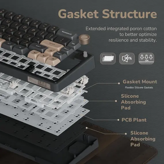 კლავიატურა Royal Kludge RK R65 RGB Mechanical Keyboard, Brown switch, Hot Swappable, Type-C wired, Phantom, 3 image - TechMall.geკლავიატურა Royal Kludge RK R65 RGB Mechanical Keyboard, Brown switch, Hot Swappable, Type-C wired, Phantom, 3 image - TechMall.ge ,კლავიატურა Royal Kludge RK R65 RGB Mechanical Keyboard, Brown switch, Hot Swappable, Type-C wired, Phantom, 3 image - TechMall.ge