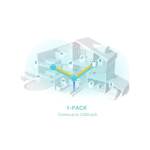 Wi-Fi როუტერი TP-link Deco X50(1-pack) AX3000 Whole Home Mesh Wi-Fi 6 Unit, 4 image - TechMall.geWi-Fi როუტერი TP-link Deco X50(1-pack) AX3000 Whole Home Mesh Wi-Fi 6 Unit, 4 image - TechMall.ge ,Wi-Fi როუტერი TP-link Deco X50(1-pack) AX3000 Whole Home Mesh Wi-Fi 6 Unit, 4 image - TechMall.ge