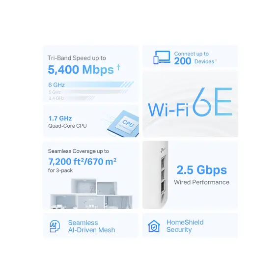 Wi-Fi როუტერი TP-link Deco XE75 Pro(3-pack) AXE5400 Whole Home Mesh Wi-Fi 6E System, 3 image - TechMall.geWi-Fi როუტერი TP-link Deco XE75 Pro(3-pack) AXE5400 Whole Home Mesh Wi-Fi 6E System, 3 image - TechMall.ge ,Wi-Fi როუტერი TP-link Deco XE75 Pro(3-pack) AXE5400 Whole Home Mesh Wi-Fi 6E System, 3 image - TechMall.ge