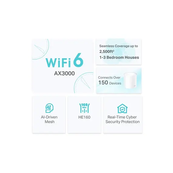 Wi-Fi როუტერი TP-link Deco X50(1-pack) AX3000 Whole Home Mesh Wi-Fi 6 Unit, 3 image - TechMall.geWi-Fi როუტერი TP-link Deco X50(1-pack) AX3000 Whole Home Mesh Wi-Fi 6 Unit, 3 image - TechMall.ge ,Wi-Fi როუტერი TP-link Deco X50(1-pack) AX3000 Whole Home Mesh Wi-Fi 6 Unit, 3 image - TechMall.ge
