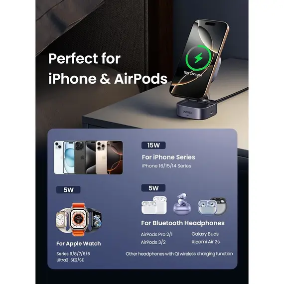 უსადენო დამტენი UGREEEN W702 (35316) MagFlow Qi2, 25W, Magnetic Foldable Charging Station, Dark Gray, 7 image - TechMall.geუსადენო დამტენი UGREEEN W702 (35316) MagFlow Qi2, 25W, Magnetic Foldable Charging Station, Dark Gray, 7 image - TechMall.ge ,უსადენო დამტენი UGREEEN W702 (35316) MagFlow Qi2, 25W, Magnetic Foldable Charging Station, Dark Gray, 7 image - TechMall.ge