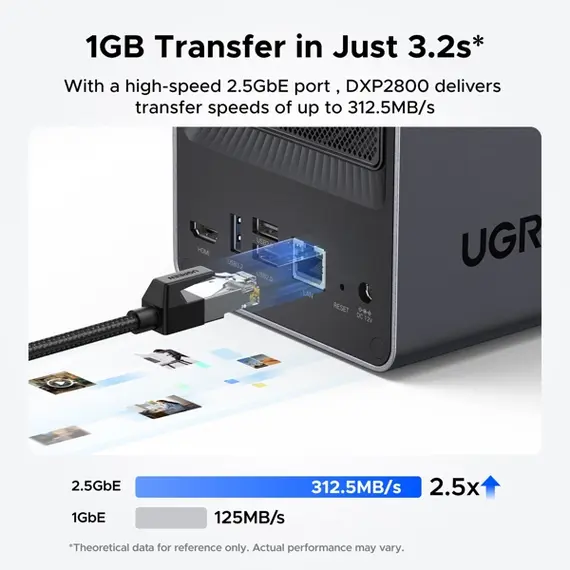 შენახვის სისტემა UGREEN NASync DXP2800 (25369) Dual-slot Desktop NAS, Intel N100, 8GB, Diskless, USB, Type-C, HDMI, RJ45, Space Gray, 7 image - TechMall.geშენახვის სისტემა UGREEN NASync DXP2800 (25369) Dual-slot Desktop NAS, Intel N100, 8GB, Diskless, USB, Type-C, HDMI, RJ45, Space Gray, 7 image - TechMall.ge ,შენახვის სისტემა UGREEN NASync DXP2800 (25369) Dual-slot Desktop NAS, Intel N100, 8GB, Diskless, USB, Type-C, HDMI, RJ45, Space Gray, 7 image - TechMall.ge