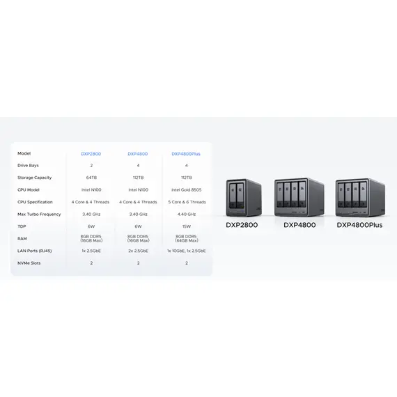 შენახვის სისტემა UGREEN NASync DXP4800 (25372B), Intel N100, 8GB, Diskless, RJ45, USB, Type-C, HDMI, Space Gray, 11 image - TechMall.geშენახვის სისტემა UGREEN NASync DXP4800 (25372B), Intel N100, 8GB, Diskless, RJ45, USB, Type-C, HDMI, Space Gray, 11 image - TechMall.ge ,შენახვის სისტემა UGREEN NASync DXP4800 (25372B), Intel N100, 8GB, Diskless, RJ45, USB, Type-C, HDMI, Space Gray, 11 image - TechMall.ge