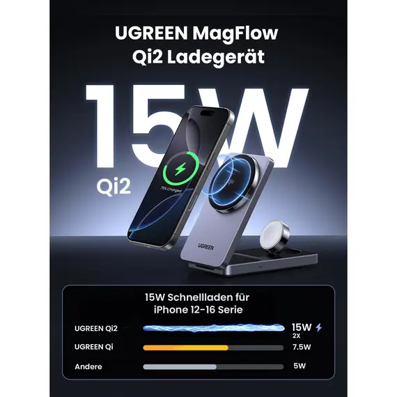 უსადენო დამტენი UGREEN W707 (45025) Qi2 MagFlow, 15W, Wireless Charging Station With 30W USB-C Charger, Space gray, 4 image - TechMall.geუსადენო დამტენი UGREEN W707 (45025) Qi2 MagFlow, 15W, Wireless Charging Station With 30W USB-C Charger, Space gray, 4 image - TechMall.ge ,უსადენო დამტენი UGREEN W707 (45025) Qi2 MagFlow, 15W, Wireless Charging Station With 30W USB-C Charger, Space gray, 4 image - TechMall.ge