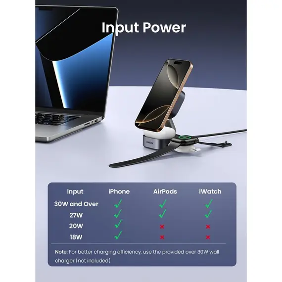 უსადენო დამტენი UGREEEN W702 (35316) MagFlow Qi2, 25W, Magnetic Foldable Charging Station, Dark Gray, 2 image - TechMall.geუსადენო დამტენი UGREEEN W702 (35316) MagFlow Qi2, 25W, Magnetic Foldable Charging Station, Dark Gray, 2 image - TechMall.ge ,უსადენო დამტენი UGREEEN W702 (35316) MagFlow Qi2, 25W, Magnetic Foldable Charging Station, Dark Gray, 2 image - TechMall.ge