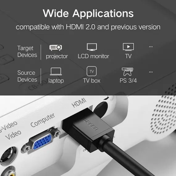 კაბელი UGREEN HDMI Cable 20m (Black) (HD104) 10112, 6 image - TechMall.geკაბელი UGREEN HDMI Cable 20m (Black) (HD104) 10112, 6 image - TechMall.ge ,კაბელი UGREEN HDMI Cable 20m (Black) (HD104) 10112, 6 image - TechMall.ge