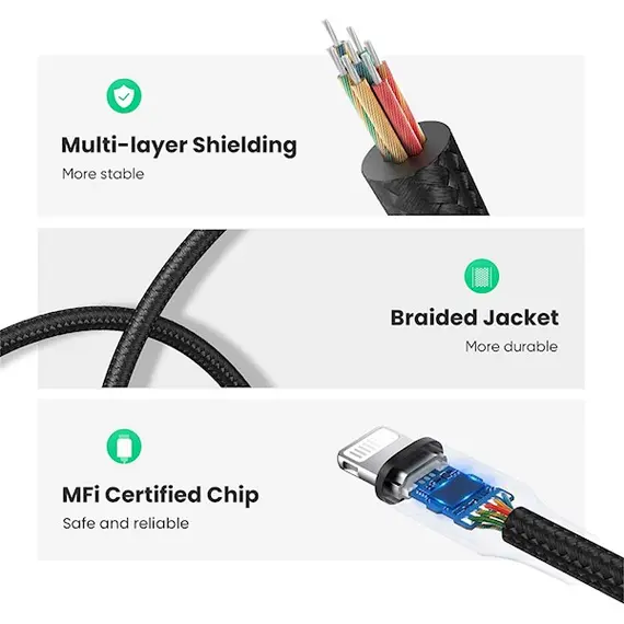 აუდიო ადაპტერი UGREEN 30756 Lightning M/F Round Cable Aluminum Shell with Braided 10cm (Black), 6 image - TechMall.geაუდიო ადაპტერი UGREEN 30756 Lightning M/F Round Cable Aluminum Shell with Braided 10cm (Black), 6 image - TechMall.ge ,აუდიო ადაპტერი UGREEN 30756 Lightning M/F Round Cable Aluminum Shell with Braided 10cm (Black), 6 image - TechMall.ge