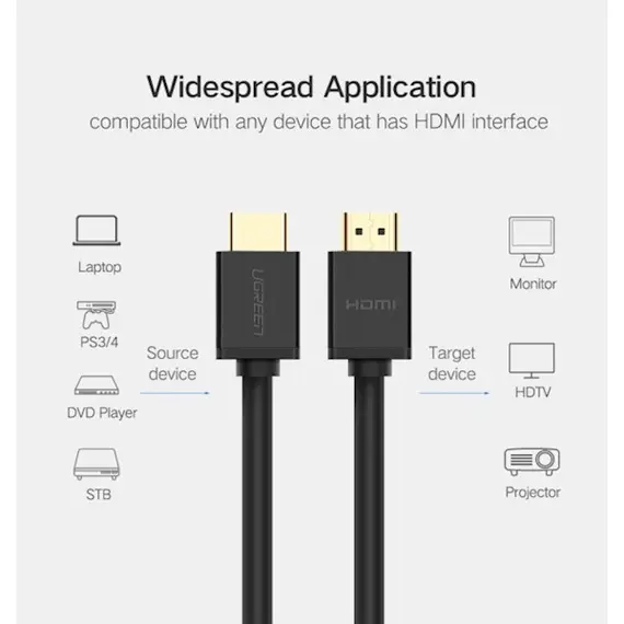კაბელი UGREEN HDMI Cable 20m (Black) (HD104) 10112, 4 image - TechMall.geკაბელი UGREEN HDMI Cable 20m (Black) (HD104) 10112, 4 image - TechMall.ge ,კაბელი UGREEN HDMI Cable 20m (Black) (HD104) 10112, 4 image - TechMall.ge