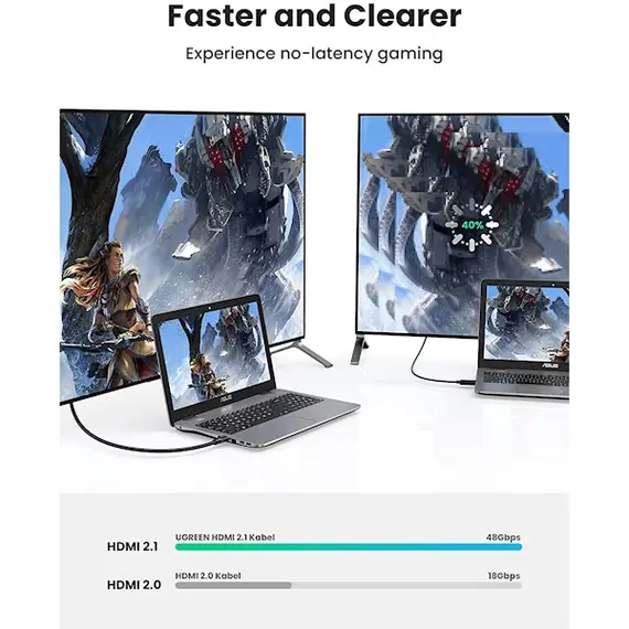 HDMI კაბელი UGREEN HDMI Male to HDMI Male Cable with Braided 2m, 5 image - TechMall.geHDMI კაბელი UGREEN HDMI Male to HDMI Male Cable with Braided 2m, 5 image - TechMall.ge ,HDMI კაბელი UGREEN HDMI Male to HDMI Male Cable with Braided 2m, 5 image - TechMall.ge