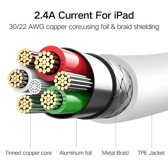 USB კაბელი UGREEN US178 (20876) USB 2.0 to Micro USB+Lightning (2 in 1) Data Cable 1M, 4 image - TechMall.geUSB კაბელი UGREEN US178 (20876) USB 2.0 to Micro USB+Lightning (2 in 1) Data Cable 1M, 4 image - TechMall.ge ,USB კაბელი UGREEN US178 (20876) USB 2.0 to Micro USB+Lightning (2 in 1) Data Cable 1M, 4 image - TechMall.ge