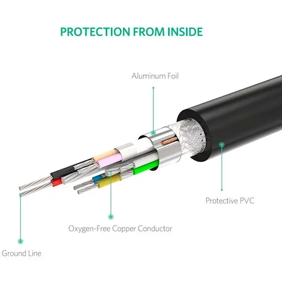 USB დამაგრძელებელი UGREEN (10321) USB Male to USB Female Active Extension Cable with Chipset 10m (Black), 5 image - TechMall.geUSB დამაგრძელებელი UGREEN (10321) USB Male to USB Female Active Extension Cable with Chipset 10m (Black), 5 image - TechMall.ge ,USB დამაგრძელებელი UGREEN (10321) USB Male to USB Female Active Extension Cable with Chipset 10m (Black), 5 image - TechMall.ge