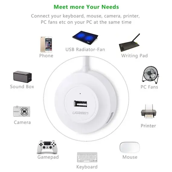 USB ჰაბი UGREEN CR106 (20270) USB 2.0 4 PORTS HUB 1M WHITE, 3 image - TechMall.geUSB ჰაბი UGREEN CR106 (20270) USB 2.0 4 PORTS HUB 1M WHITE, 3 image - TechMall.ge ,USB ჰაბი UGREEN CR106 (20270) USB 2.0 4 PORTS HUB 1M WHITE, 3 image - TechMall.ge