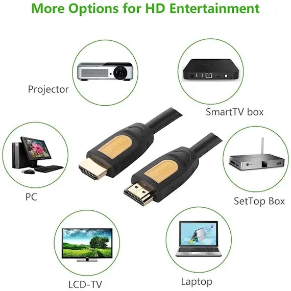 HDMI კაბელი UGREEN HD101 (10130) Round Cable 3m (Yellow/Black), 8 image - TechMall.geHDMI კაბელი UGREEN HD101 (10130) Round Cable 3m (Yellow/Black), 8 image - TechMall.ge ,HDMI კაბელი UGREEN HD101 (10130) Round Cable 3m (Yellow/Black), 8 image - TechMall.ge