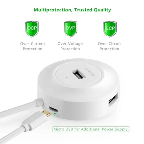 USB ჰაბი UGREEN CR106 (20270) USB 2.0 4 PORTS HUB 1M WHITE, 4 image - TechMall.geUSB ჰაბი UGREEN CR106 (20270) USB 2.0 4 PORTS HUB 1M WHITE, 4 image - TechMall.ge ,USB ჰაბი UGREEN CR106 (20270) USB 2.0 4 PORTS HUB 1M WHITE, 4 image - TechMall.ge