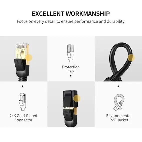 ქსელის კაბელი UGREEN NW107 (11277) Cat7 Patch Cord STP Ethernet Lan Cable 1.5m (Black), 9 image - TechMall.geქსელის კაბელი UGREEN NW107 (11277) Cat7 Patch Cord STP Ethernet Lan Cable 1.5m (Black), 9 image - TechMall.ge ,ქსელის კაბელი UGREEN NW107 (11277) Cat7 Patch Cord STP Ethernet Lan Cable 1.5m (Black), 9 image - TechMall.ge