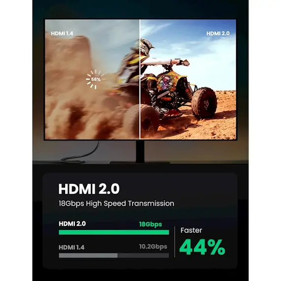 HDMI კაბელი UGREEN HD118 (40411) High-End HDMI Cable with Nylon Braid 3m (Black), 9 image - TechMall.geHDMI კაბელი UGREEN HD118 (40411) High-End HDMI Cable with Nylon Braid 3m (Black), 9 image - TechMall.ge ,HDMI კაბელი UGREEN HD118 (40411) High-End HDMI Cable with Nylon Braid 3m (Black), 9 image - TechMall.ge