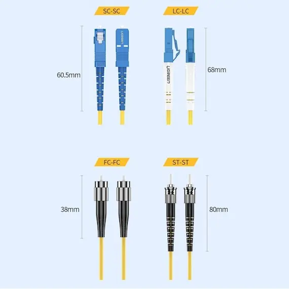 ოპტიკური ქსელის კაბელი UGREEN NW130 (70663) LC/UPC To LC/UPC Simplex Single Mode Fiber Optic Patch Cable 3M, 5 image - TechMall.geოპტიკური ქსელის კაბელი UGREEN NW130 (70663) LC/UPC To LC/UPC Simplex Single Mode Fiber Optic Patch Cable 3M, 5 image - TechMall.ge ,ოპტიკური ქსელის კაბელი UGREEN NW130 (70663) LC/UPC To LC/UPC Simplex Single Mode Fiber Optic Patch Cable 3M, 5 image - TechMall.ge