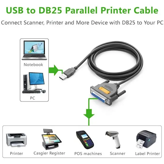 პრინტერის კაბელი UGREEN US167 (20224) USB to DB25 Parallel Printer Cable 2m, 3 image - TechMall.geპრინტერის კაბელი UGREEN US167 (20224) USB to DB25 Parallel Printer Cable 2m, 3 image - TechMall.ge ,პრინტერის კაბელი UGREEN US167 (20224) USB to DB25 Parallel Printer Cable 2m, 3 image - TechMall.ge