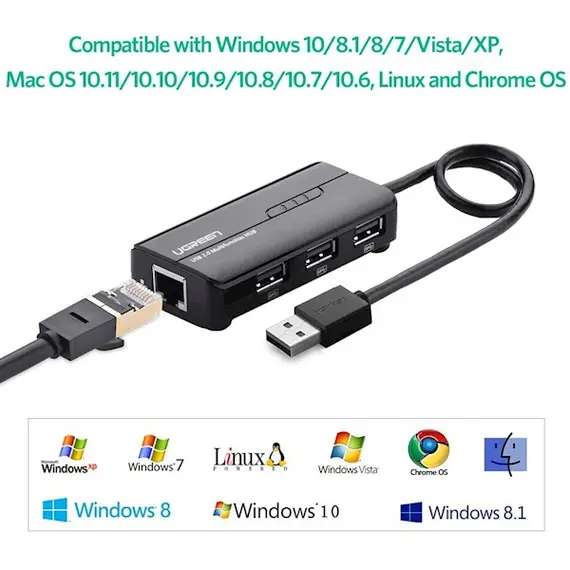 ქსელის ბარათი UGREEN 20264 USB 2.0 10/100Mbps USB to Lan + 3Port USB HUB Network Adapter, 4 image - TechMall.geქსელის ბარათი UGREEN 20264 USB 2.0 10/100Mbps USB to Lan + 3Port USB HUB Network Adapter, 4 image - TechMall.ge ,ქსელის ბარათი UGREEN 20264 USB 2.0 10/100Mbps USB to Lan + 3Port USB HUB Network Adapter, 4 image - TechMall.ge