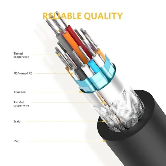 DVI კაბელი UGREEN DV101 (11604) DVI-D 24+1 Male to Male Dual Link Video Cable, 2m, Black, 6 image - TechMall.geDVI კაბელი UGREEN DV101 (11604) DVI-D 24+1 Male to Male Dual Link Video Cable, 2m, Black, 6 image - TechMall.ge ,DVI კაბელი UGREEN DV101 (11604) DVI-D 24+1 Male to Male Dual Link Video Cable, 2m, Black, 6 image - TechMall.ge