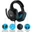 ყურსასმენი Logitech G432  7.1 Surrround  Leatherrette  L981-000770, 2 image - TechMall.geყურსასმენი Logitech G432  7.1 Surrround  Leatherrette  L981-000770, 2 image - TechMall.ge ,ყურსასმენი Logitech G432  7.1 Surrround  Leatherrette  L981-000770, 2 image - TechMall.ge