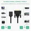ადაპტერი UGREEN 20118 DVI Male to HDMI Female Adapter Cable 22cm (Black) DVI TO HDMI, 3 image - TechMall.geადაპტერი UGREEN 20118 DVI Male to HDMI Female Adapter Cable 22cm (Black) DVI TO HDMI, 3 image - TechMall.ge ,ადაპტერი UGREEN 20118 DVI Male to HDMI Female Adapter Cable 22cm (Black) DVI TO HDMI, 3 image - TechMall.ge