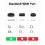 ადაპტერი UGREEN HD159 (90592), HDMI Female to HDMI Female Adapter, Grey, 3 image - TechMall.geადაპტერი UGREEN HD159 (90592), HDMI Female to HDMI Female Adapter, Grey, 3 image - TechMall.ge ,ადაპტერი UGREEN HD159 (90592), HDMI Female to HDMI Female Adapter, Grey, 3 image - TechMall.ge