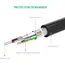 USB დამაგრძელებელი UGREEN (10321) USB Male to USB Female Active Extension Cable with Chipset 10m (Black), 5 image - TechMall.geUSB დამაგრძელებელი UGREEN (10321) USB Male to USB Female Active Extension Cable with Chipset 10m (Black), 5 image - TechMall.ge ,USB დამაგრძელებელი UGREEN (10321) USB Male to USB Female Active Extension Cable with Chipset 10m (Black), 5 image - TechMall.ge