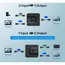 HDMI სვიჩი UGREEN CM217 (50966) 2 In 1 Out HDMI 1.4 Switcher 4Kx2K@30Hz, 2 image - TechMall.geHDMI სვიჩი UGREEN CM217 (50966) 2 In 1 Out HDMI 1.4 Switcher 4Kx2K@30Hz, 2 image - TechMall.ge ,HDMI სვიჩი UGREEN CM217 (50966) 2 In 1 Out HDMI 1.4 Switcher 4Kx2K@30Hz, 2 image - TechMall.ge